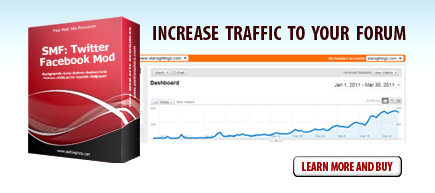 Traffic Growth: Twitter Facebook Mod For SMF
